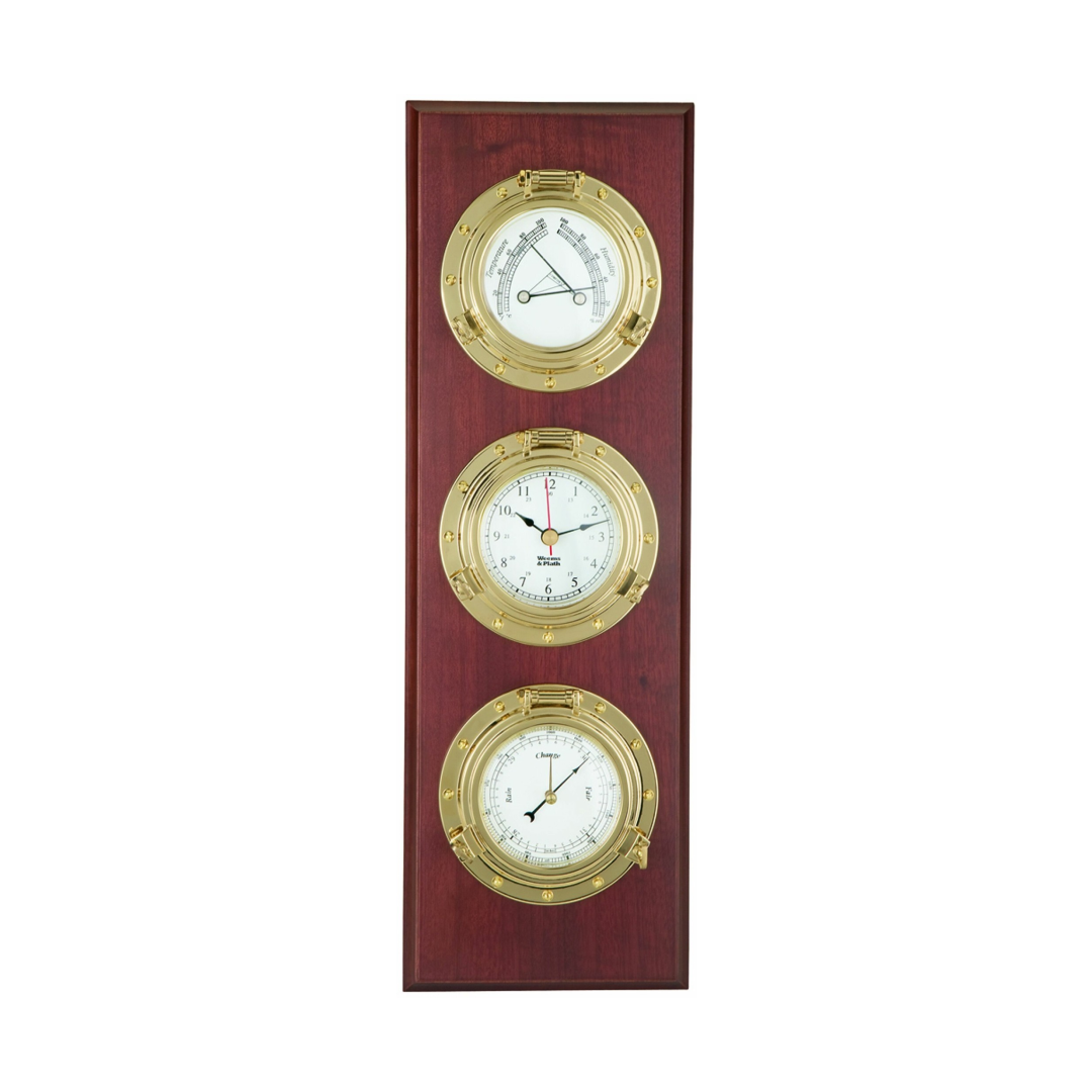 Trysail Weather Station