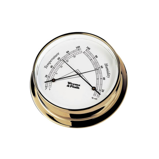 W&P Endurance 125 Comfortmeter